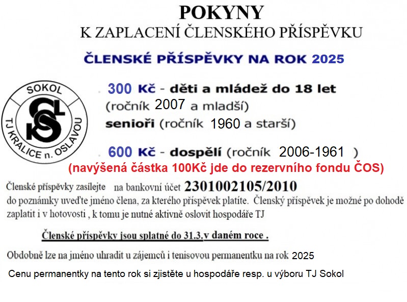 placení známek 2025